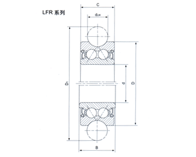 lfr系列双列角接触球轴承